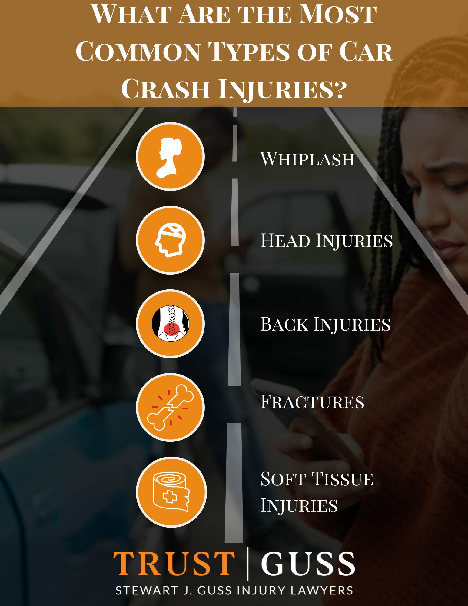 Car crash injuries infographic