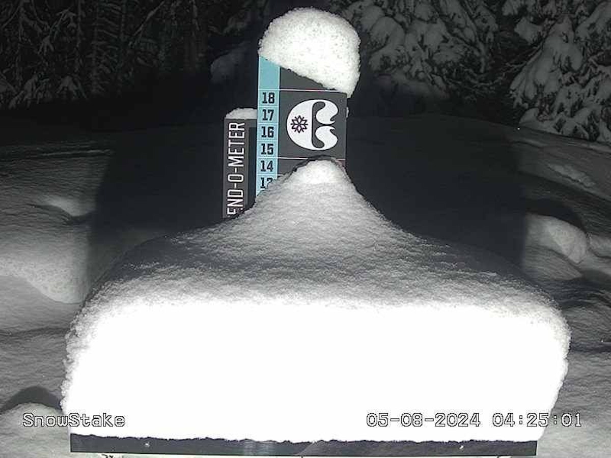 Copper Receives 11″ of Snow in May… Yeah, You Read That Right