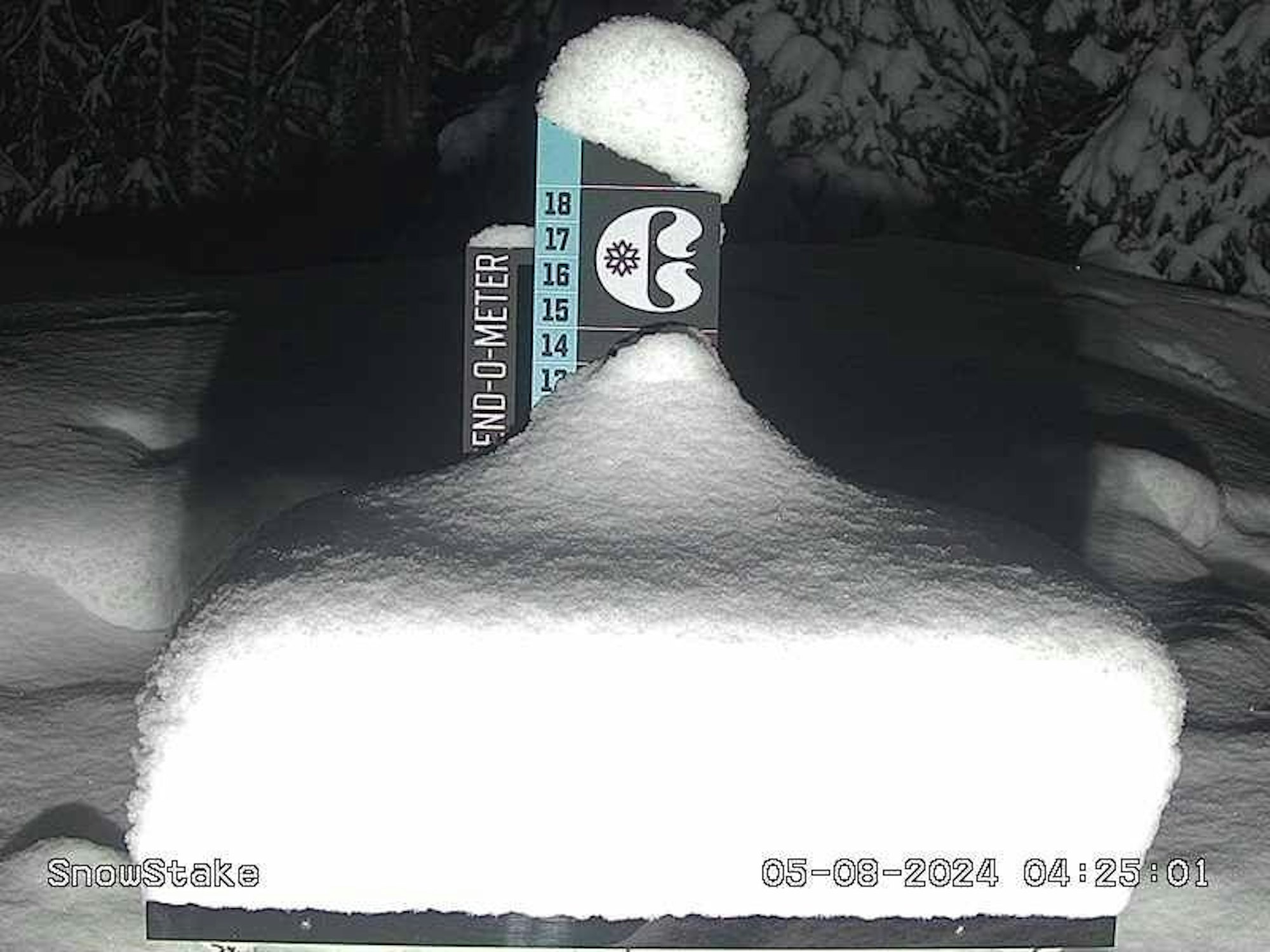 Copper Receives 11″ of Snow in May… Yeah, You Read That Right