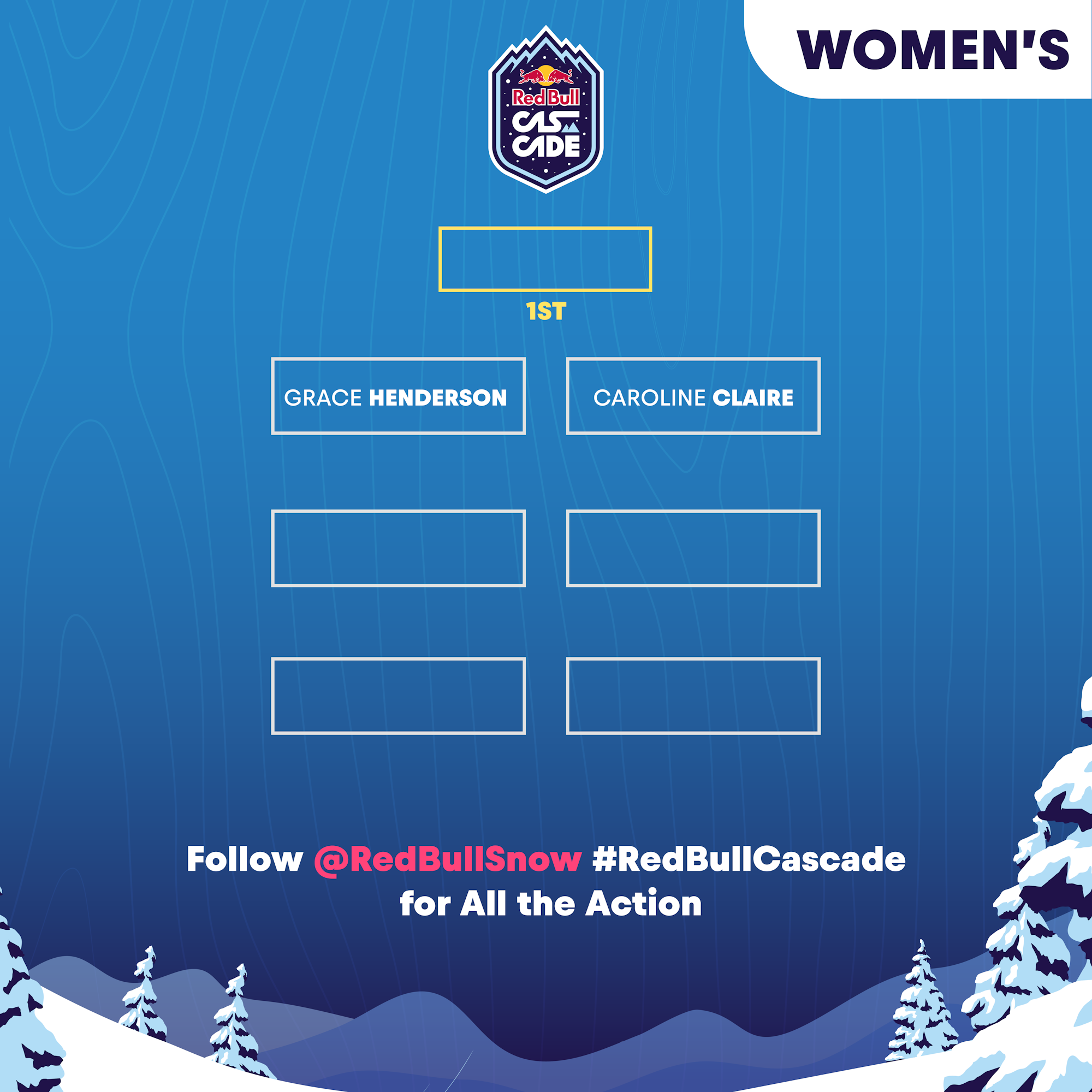 Red Bull Cascade women's leaderboard poster