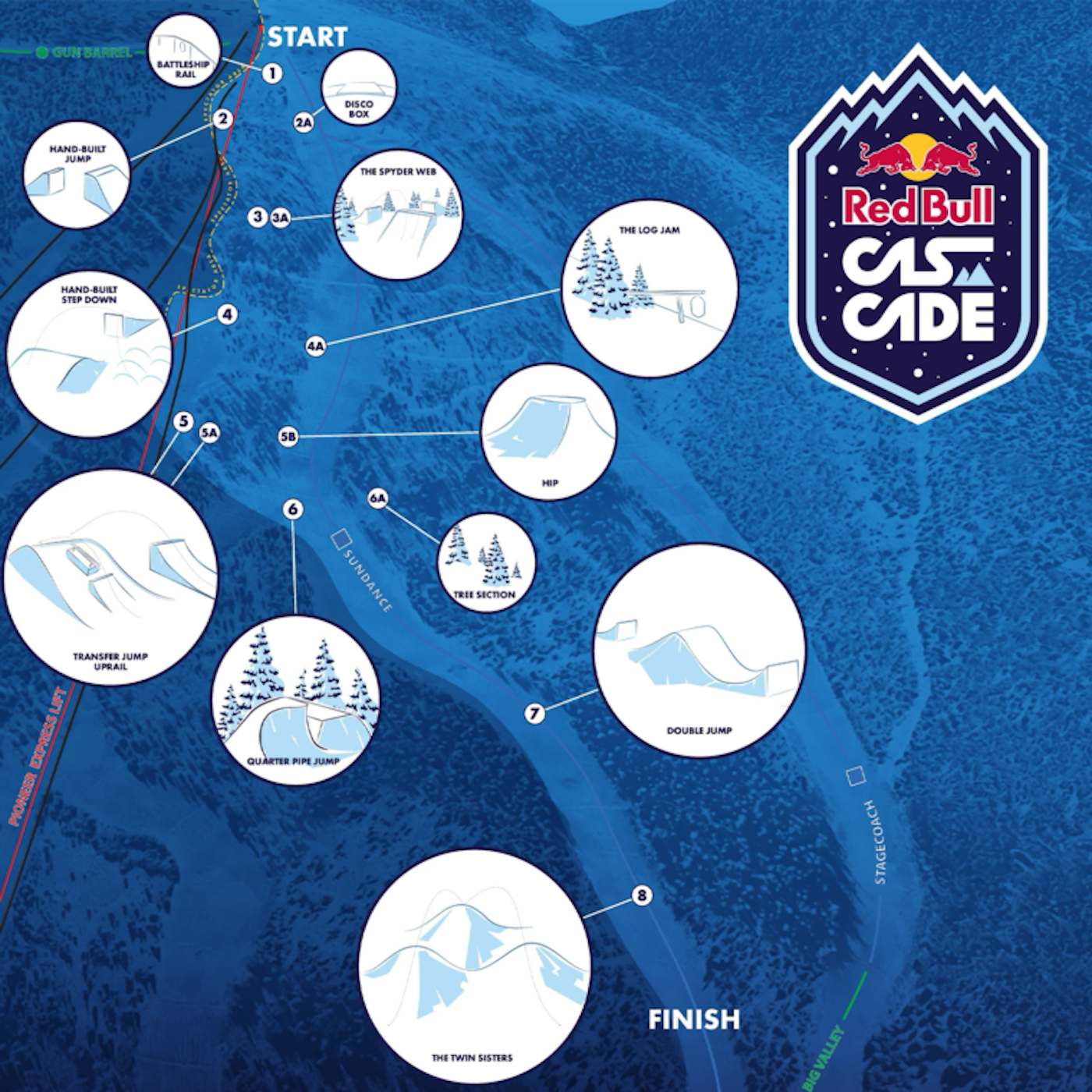 Red Bull cascade terrain park feature map