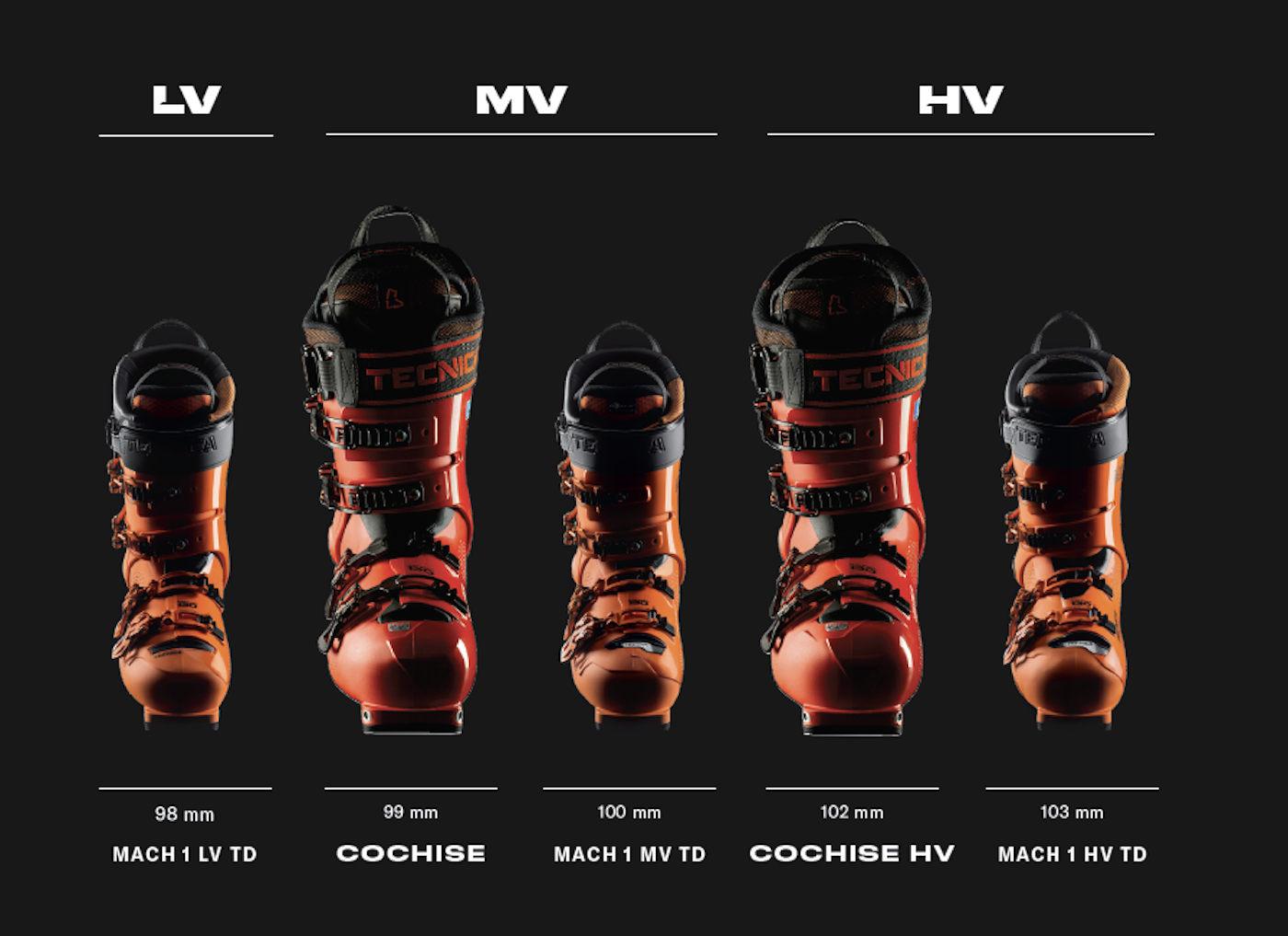 Technica ski boot line