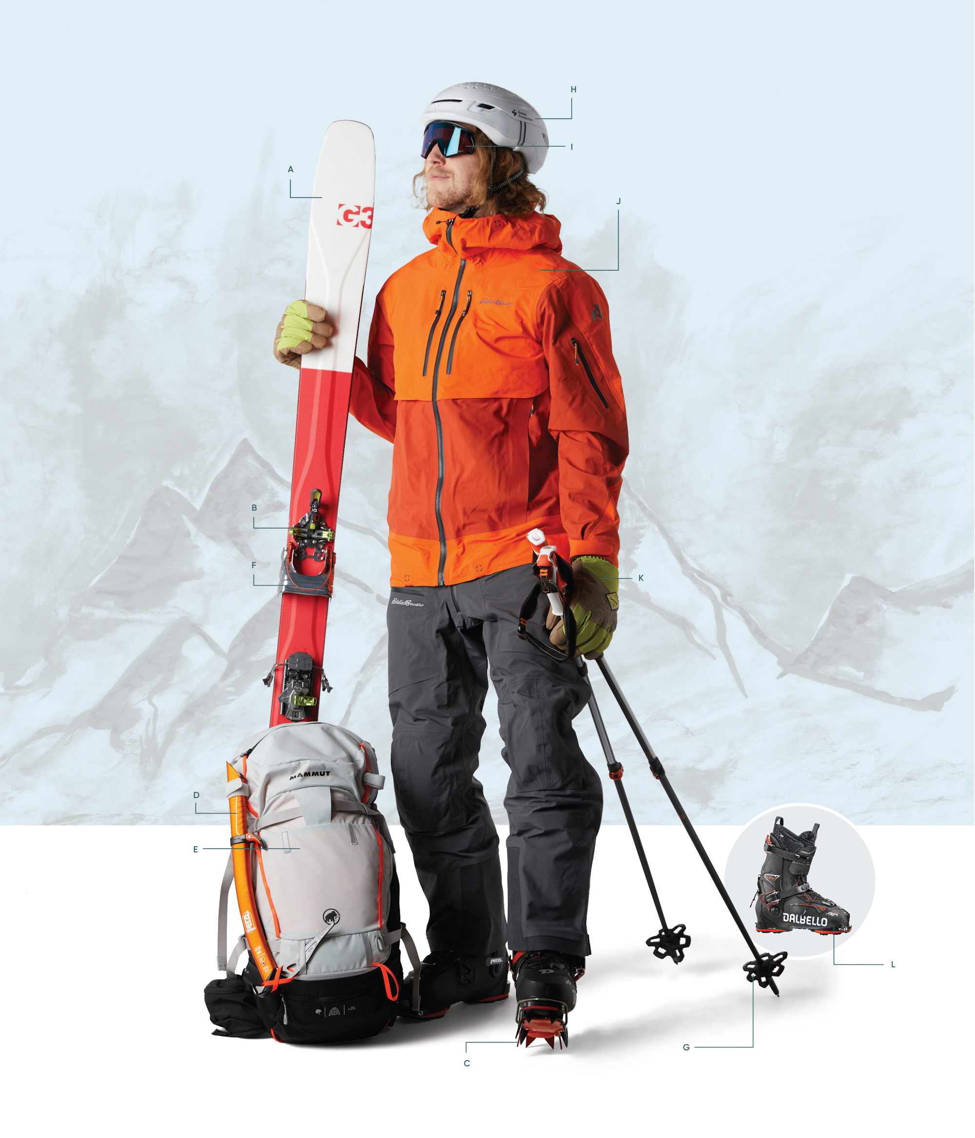 Mountain Research Mountaineer‘s Kilt M Kilt – MOUNTAIN RESEARCH
