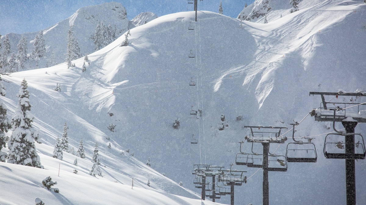 Letter from the Editor — Resort Guide 2020