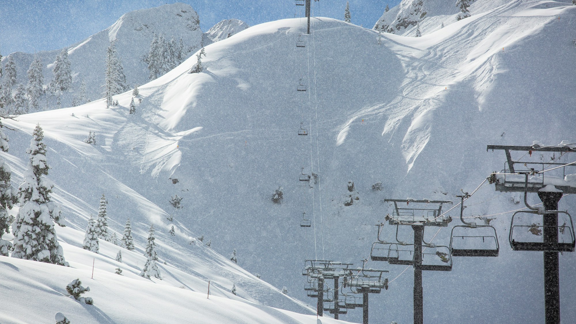 Letter from the Editor — Resort Guide 2020