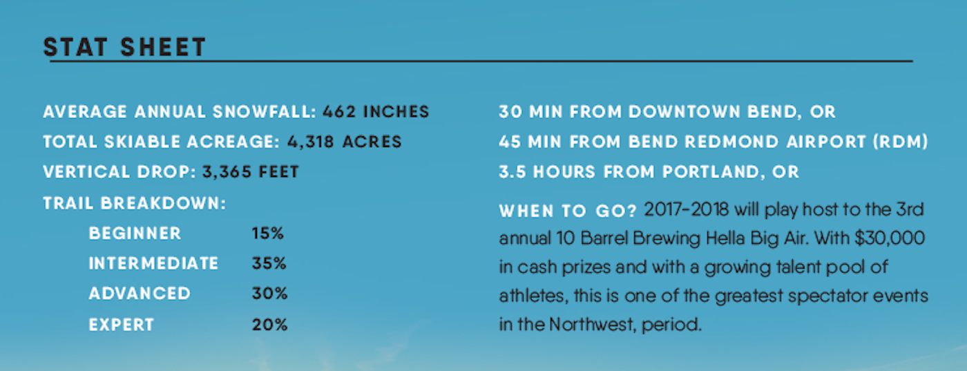 Mt Bachelor 2016-2017 statistics