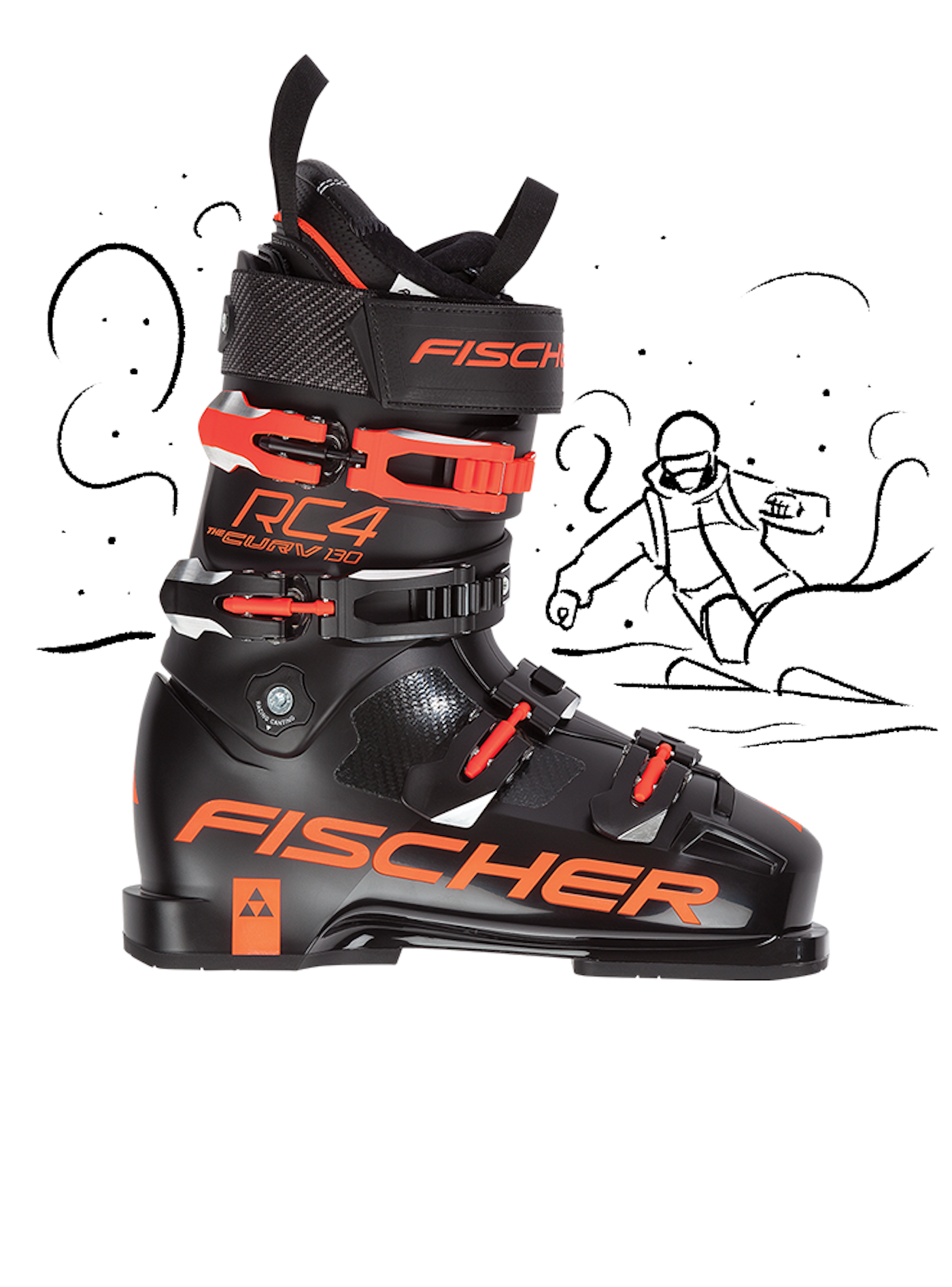極美品　FISCHER RC4 THE CURV 24-24.5 スキーブーツ 公式・アウトレット】RC4 105 LV バキューム グリップウォーク