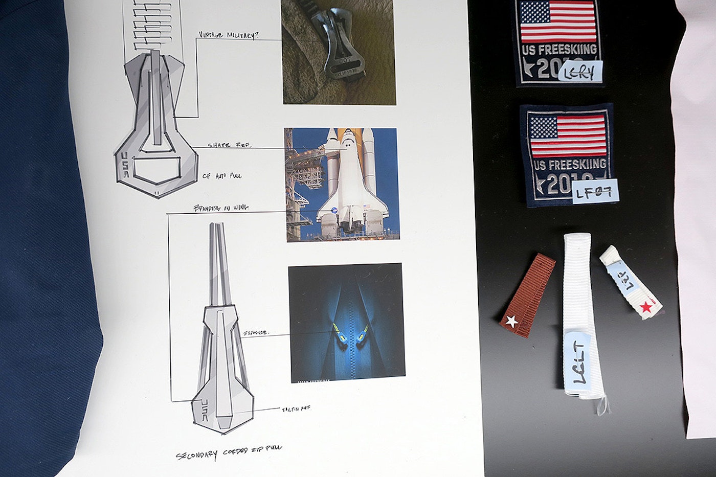 The North Face utilized interstellar inspiration for the Olympic uniform zippers.