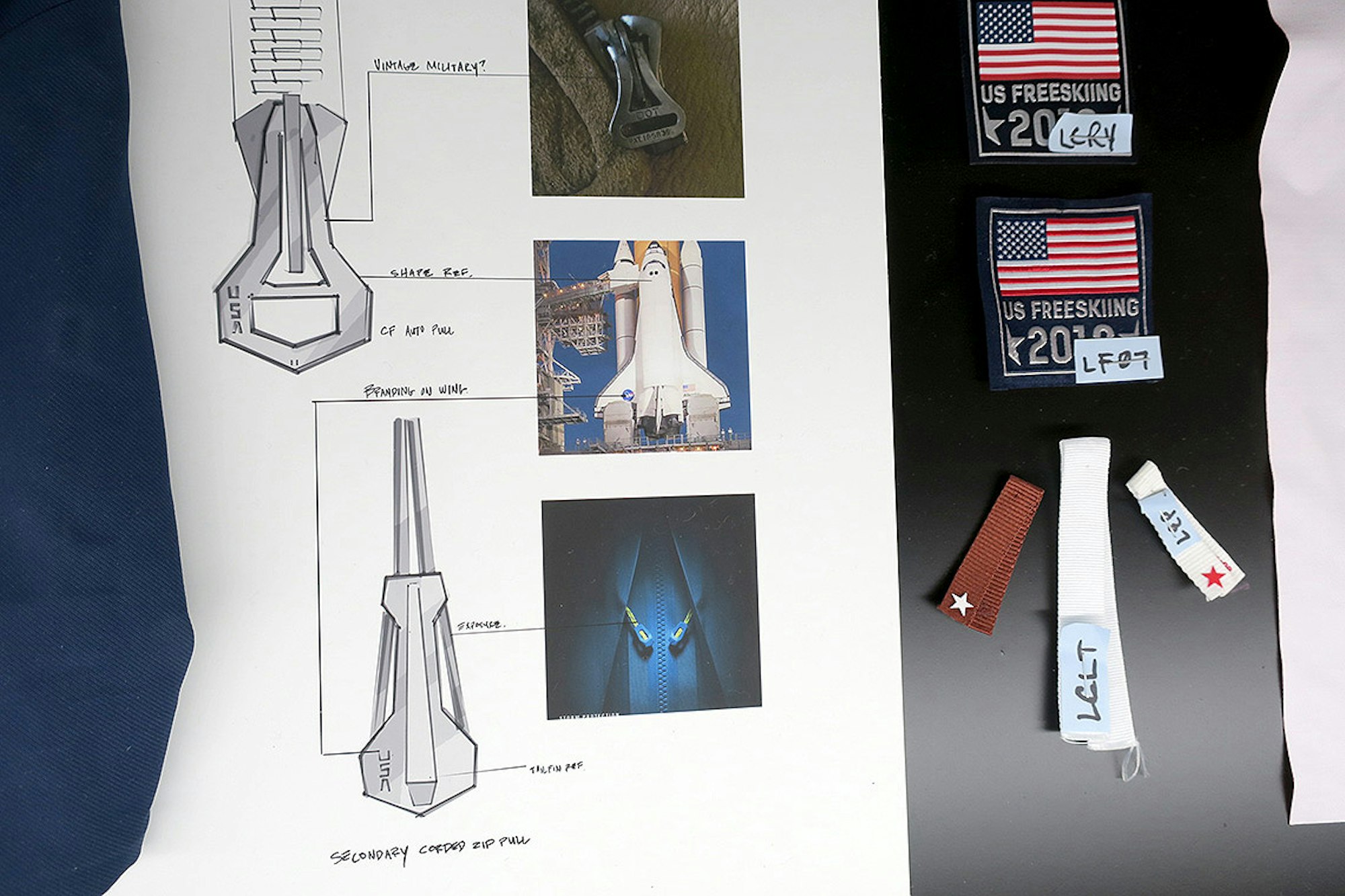 The North Face utilized interstellar inspiration for the Olympic uniform zippers.