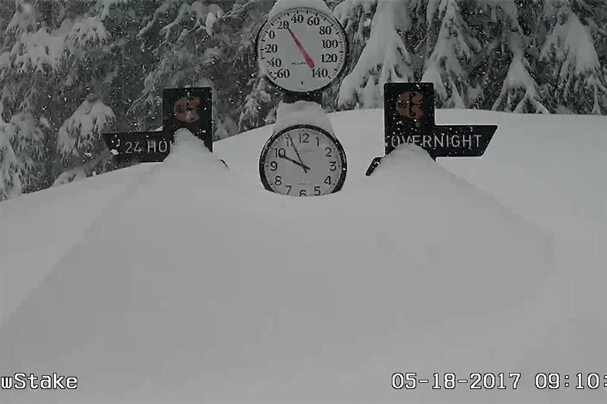 The proof is in the snow stakes; over 20 inches of snow has blanketed Colorado with more on the way