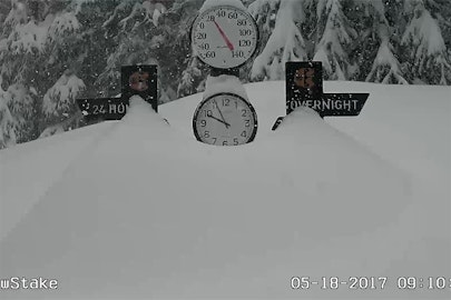 The proof is in the snow stakes; over 20 inches of snow has blanketed Colorado with more on the way