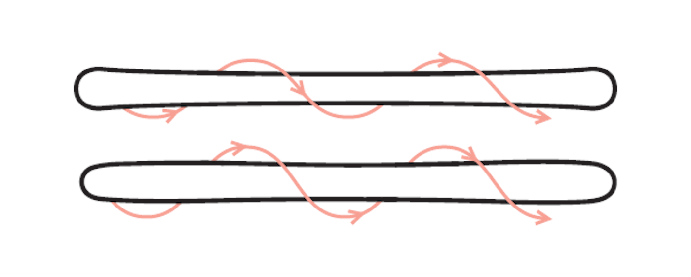Torsional-Rigidity_600