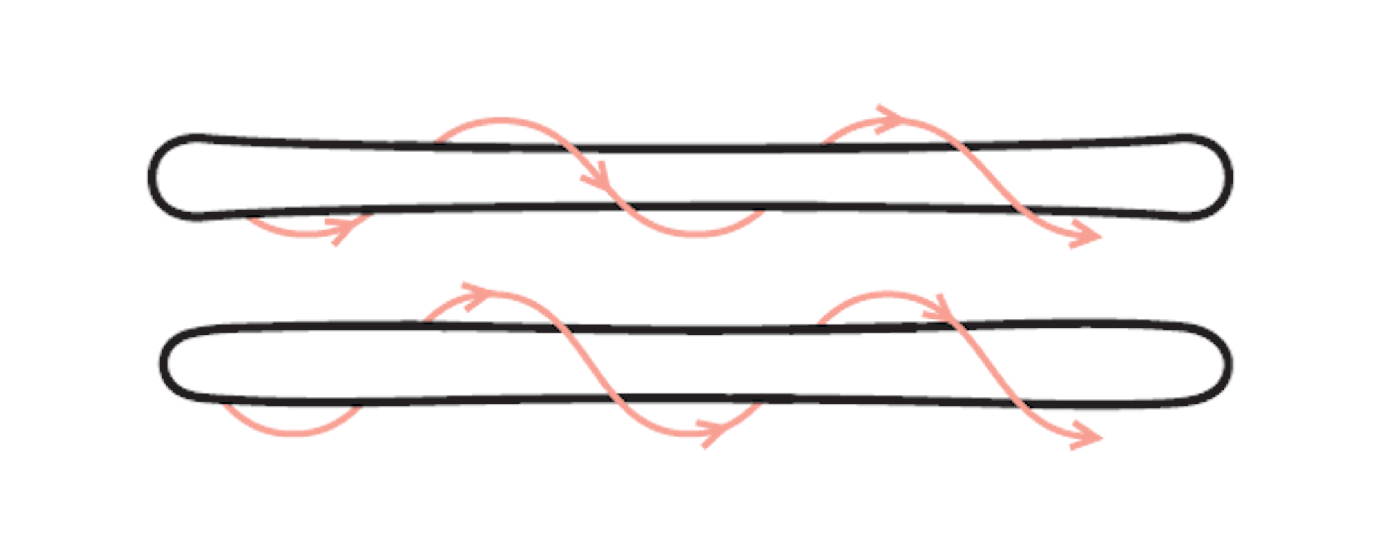 Torsional-Rigidity_600