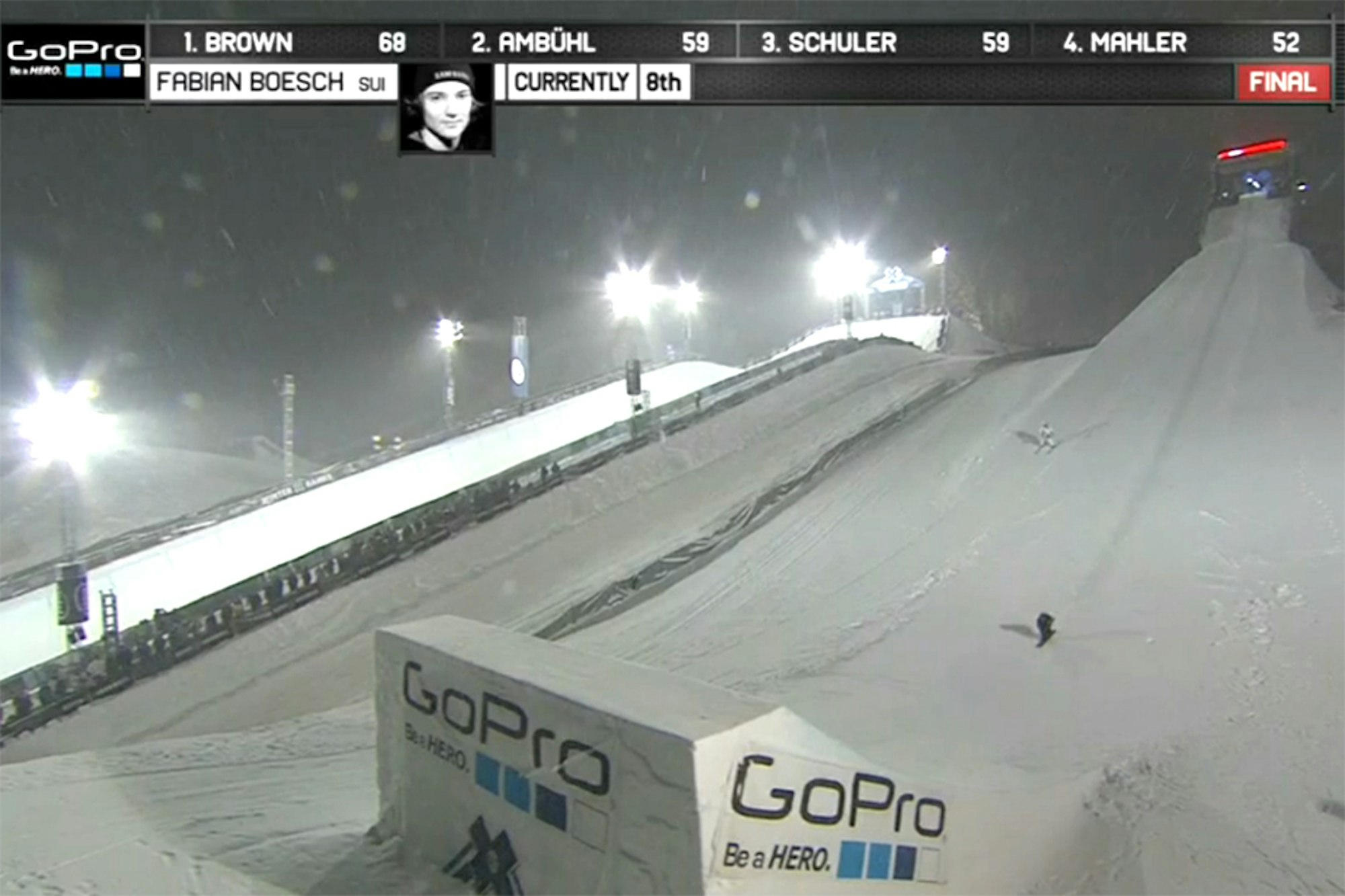 X Games: See the insane highlights from Men's Big Air