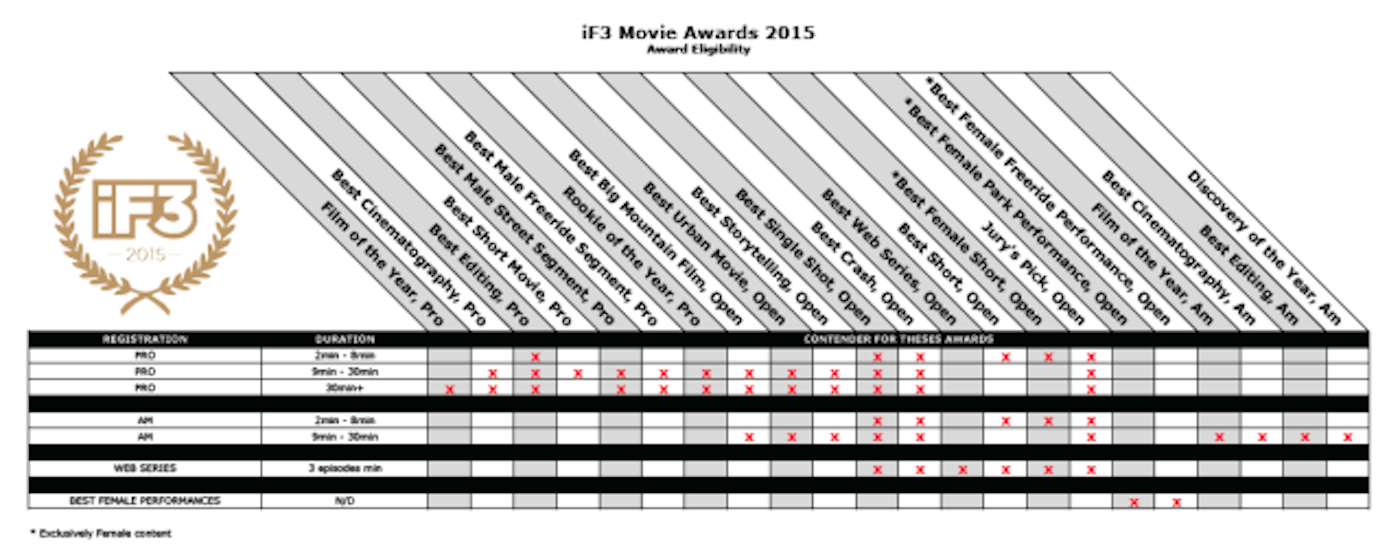 Screen-Shot-2015-06-01-at-9.13.43-AM