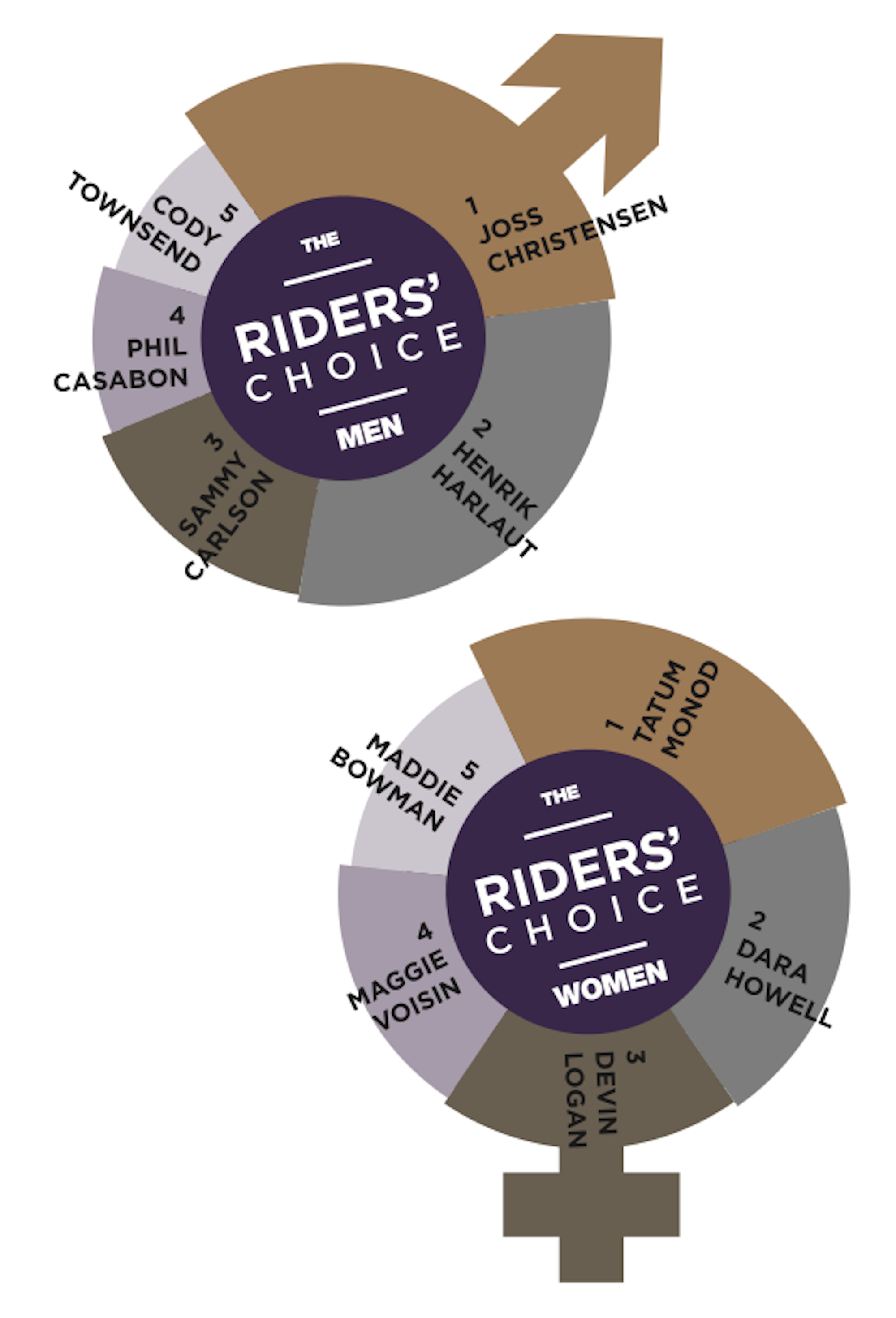 Screen Shot 2014-12-22 at 3.07.25 PM