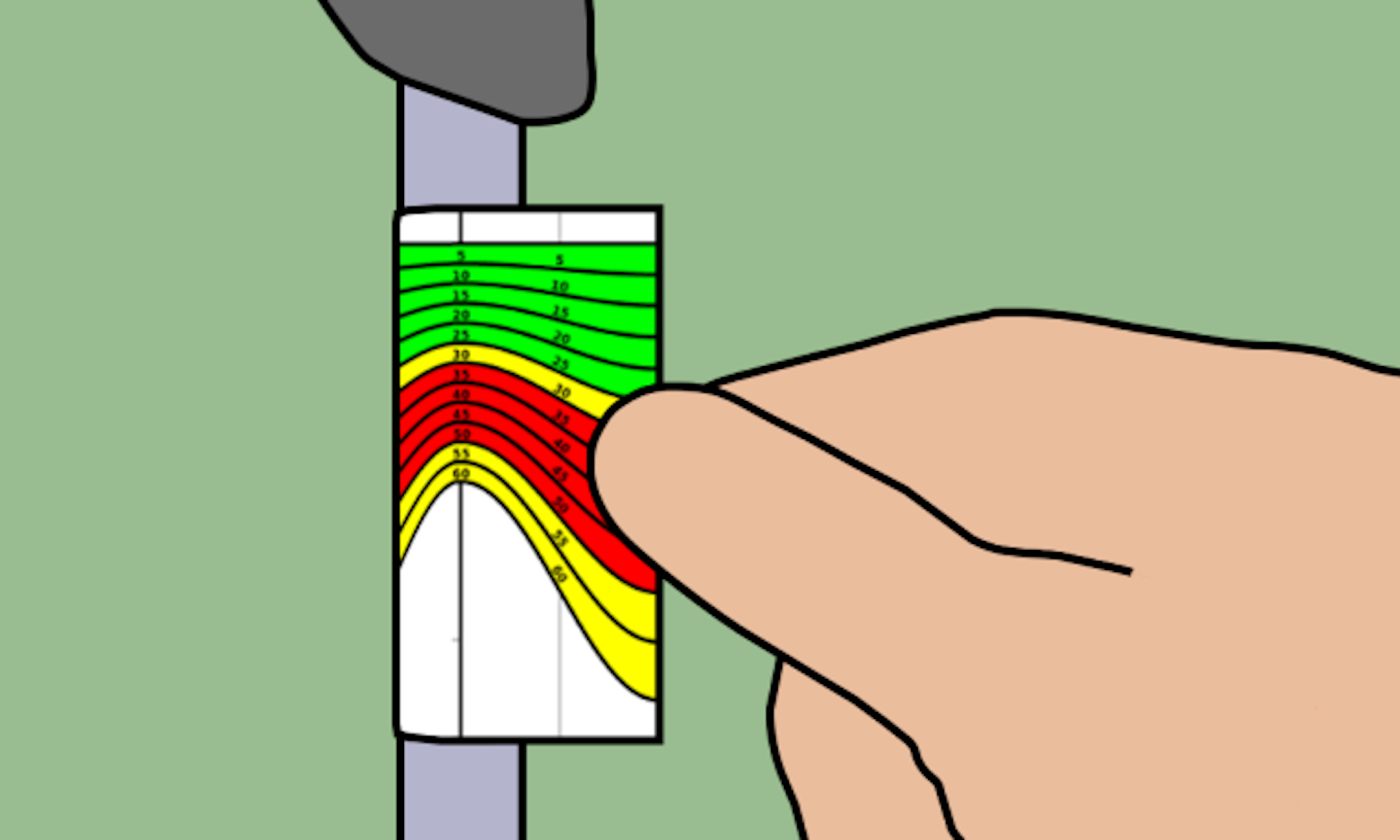 The PoleClinometer backcountry equipment
