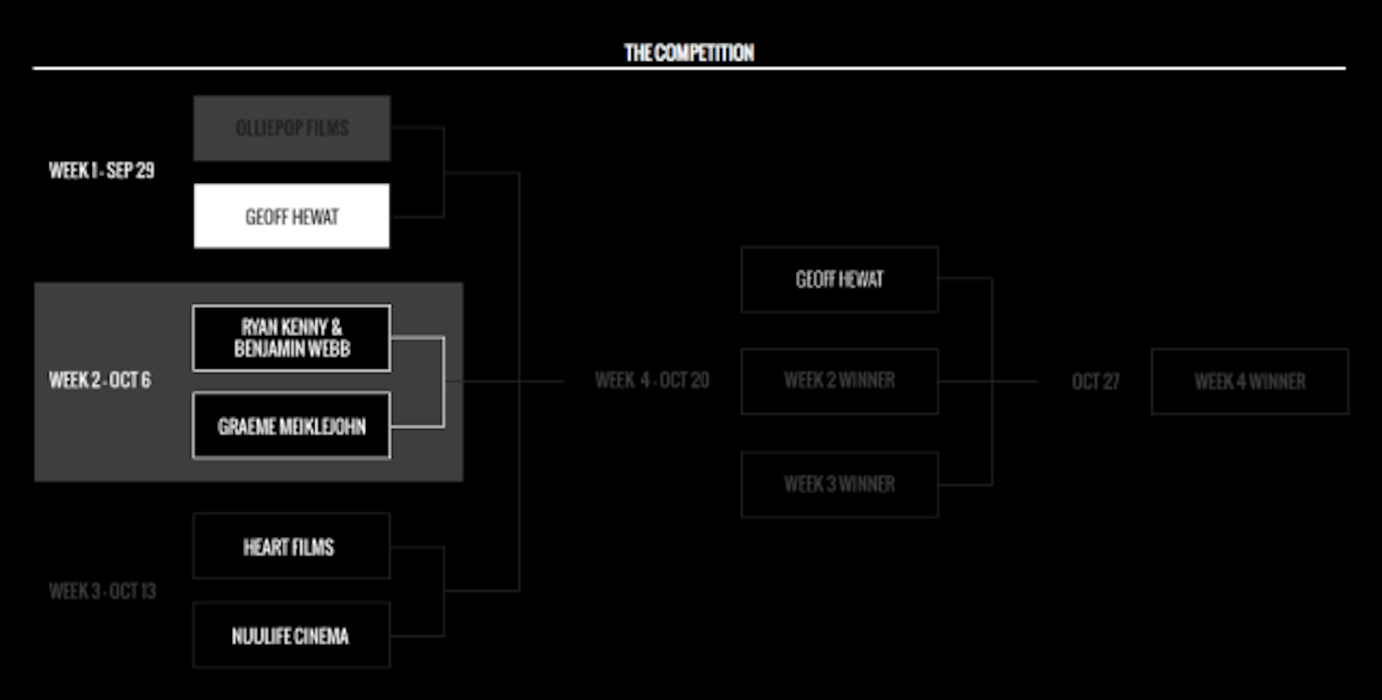 Screen Shot 2014-10-07 at 9.28.30 PM