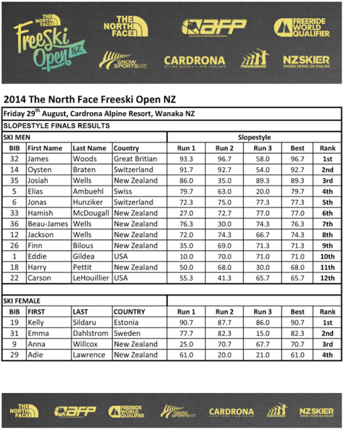 Screen Shot 2014-08-29 at 9.17.38 AM