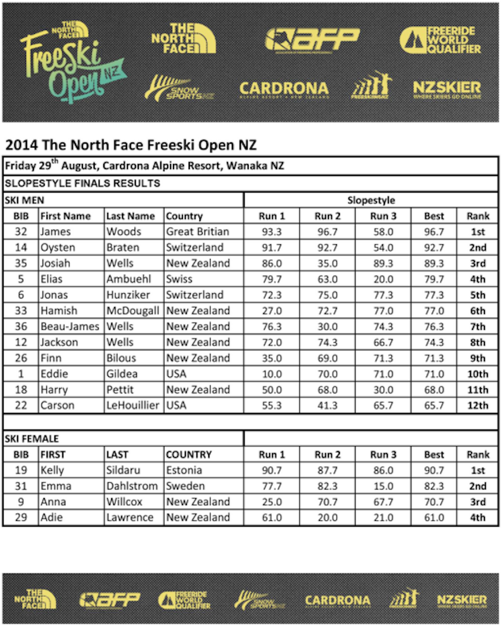 Screen Shot 2014-08-29 at 9.17.38 AM