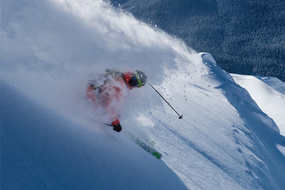 Poll: What kind of ski pass do you buy, or want to buy?