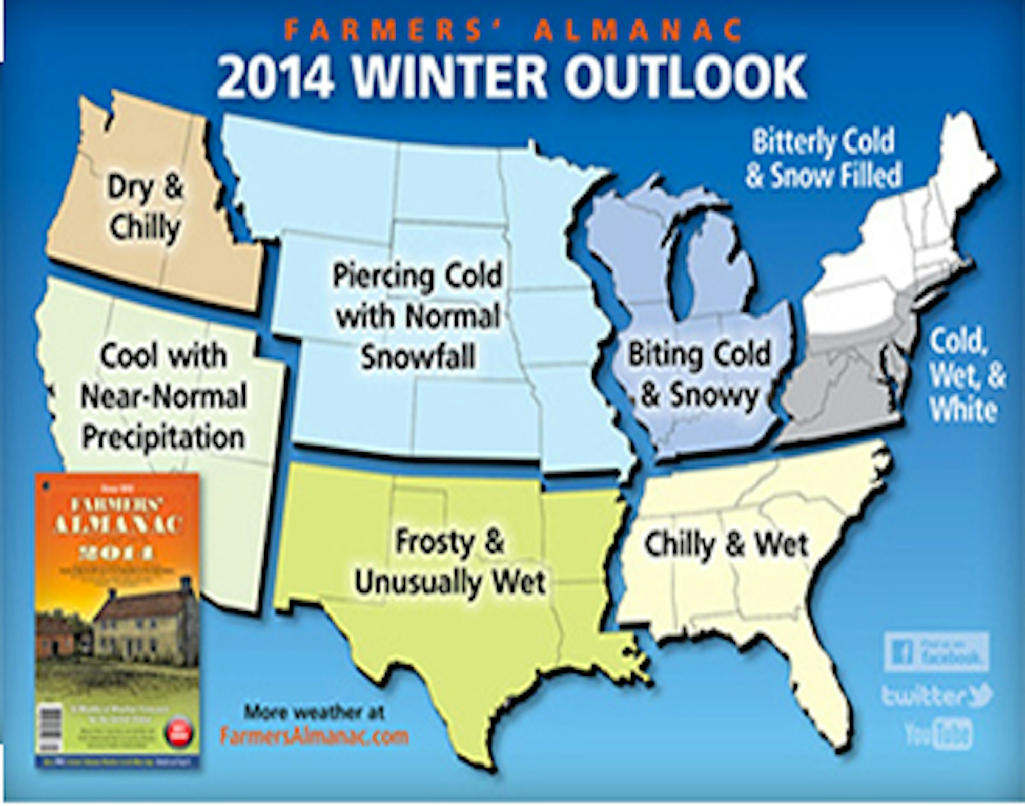 2014 Winter Outlook from Farmers' Almanac