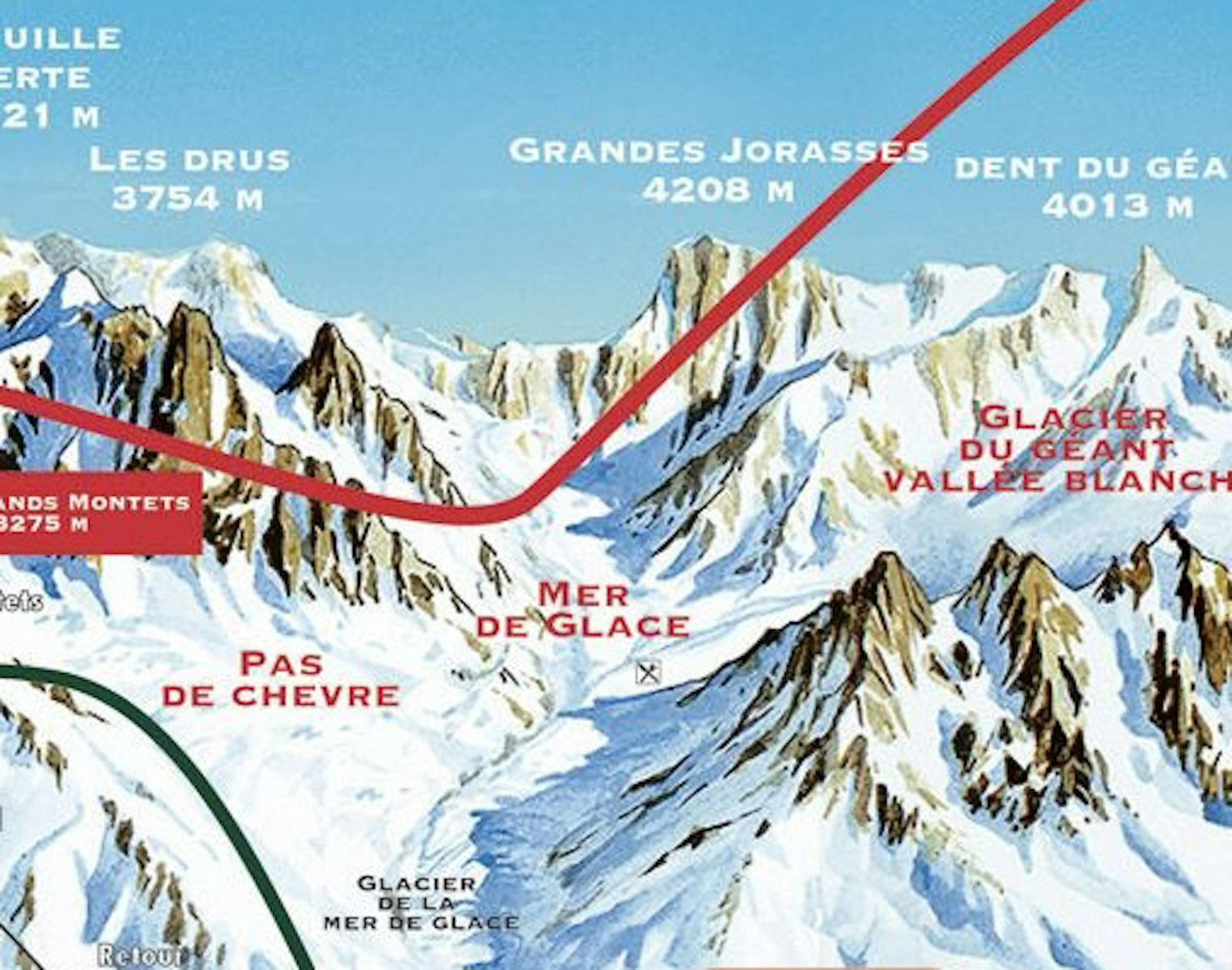 8 things you didn't know about skiing in Chamonix