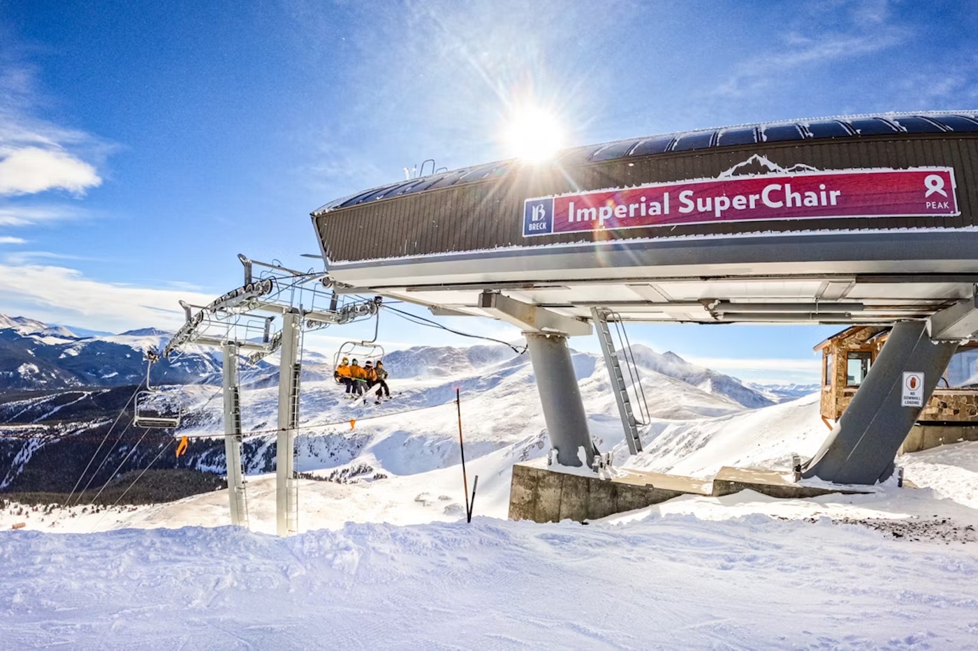 Breck's Imperial Challenge