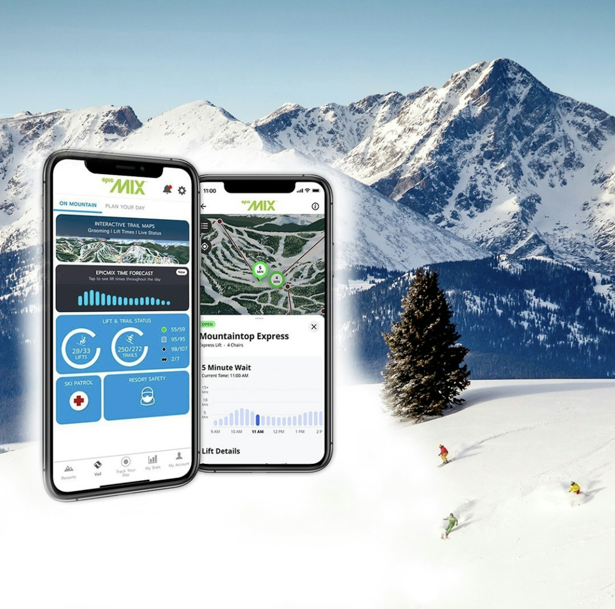 Epic Mix App from Vail Resorts