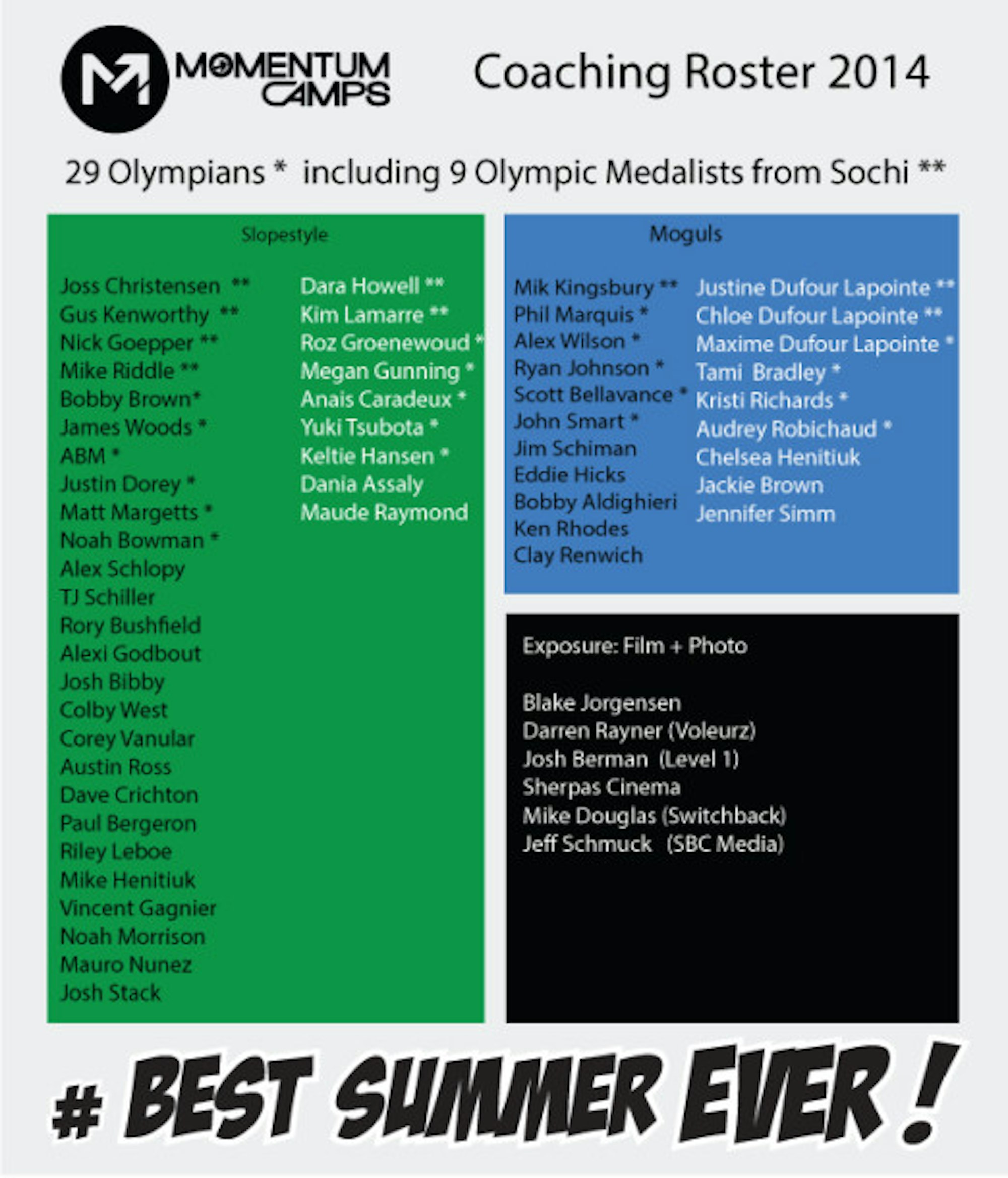 Coaching-Roster-2014-Final