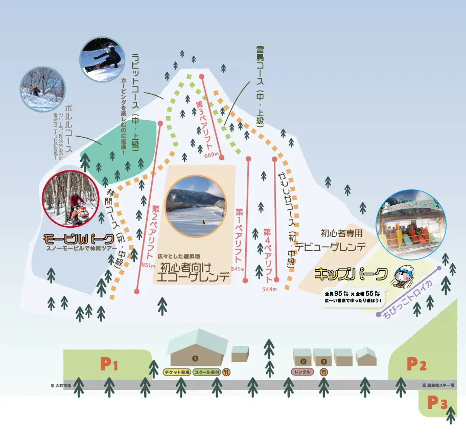 Jigatake Snow Resort