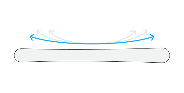 long radius graphic