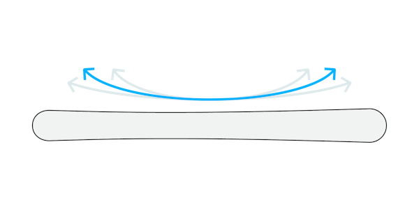 medium radius graphic