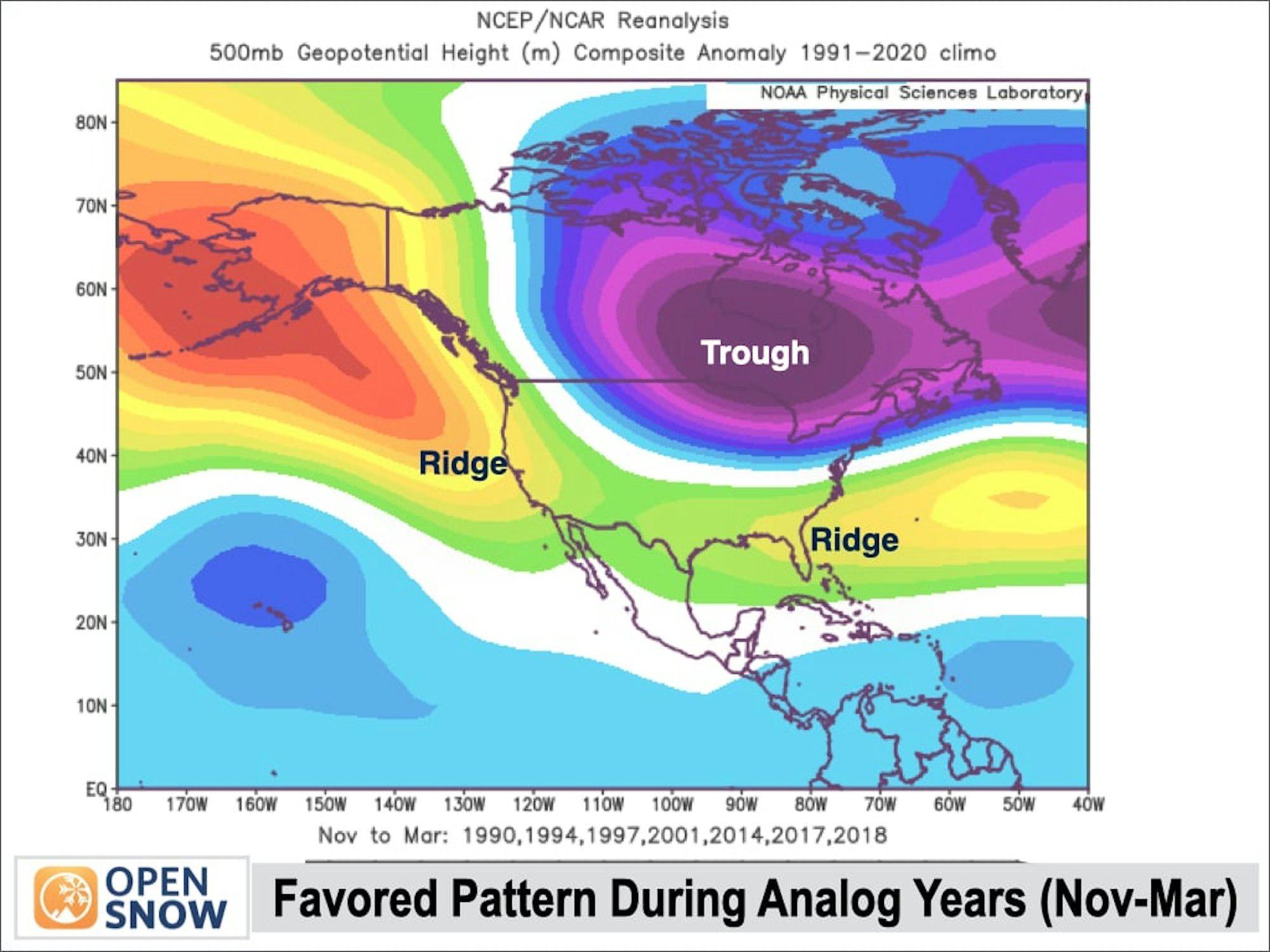 winter predictions 2025/26