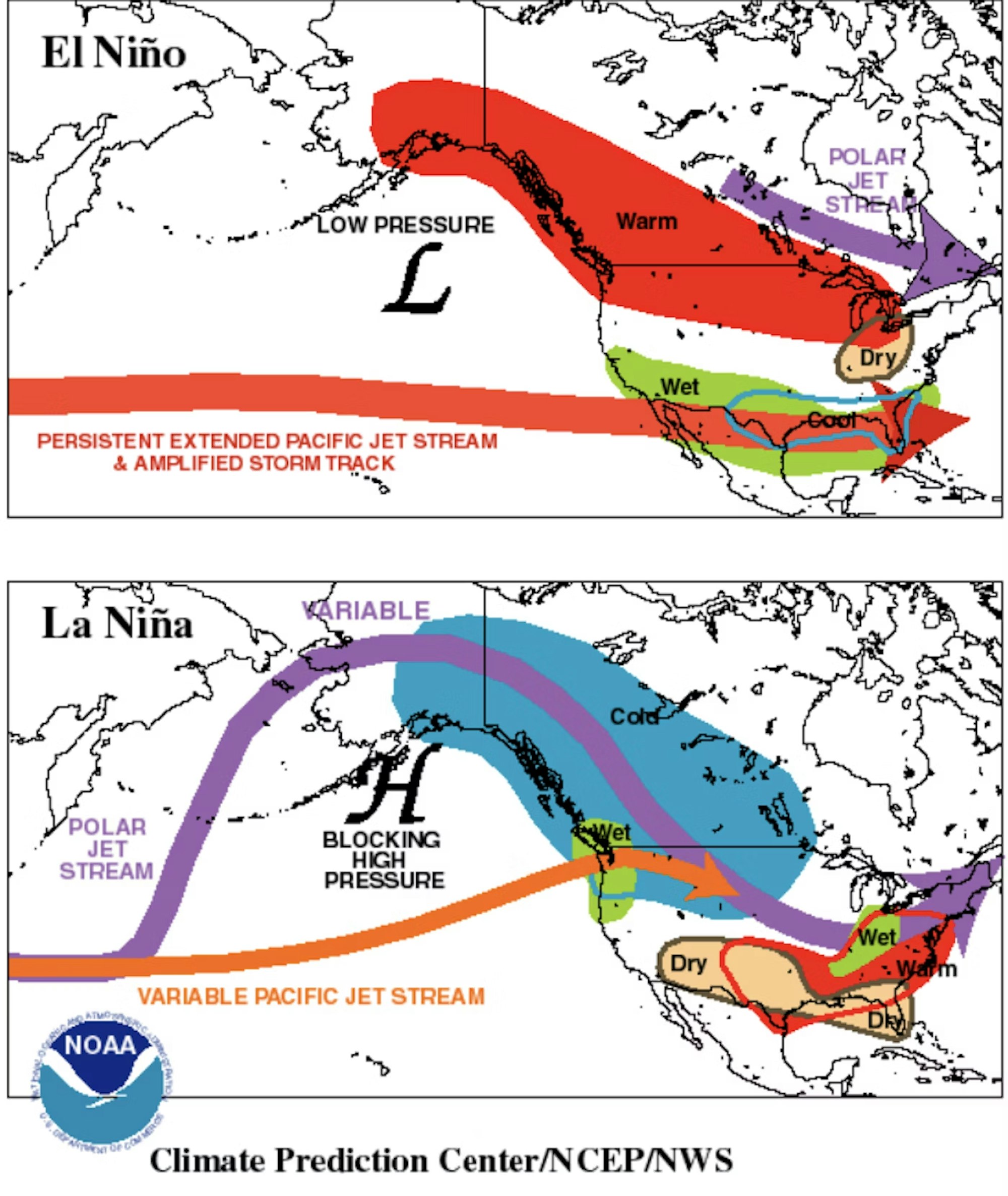 NOAA weather descriptions