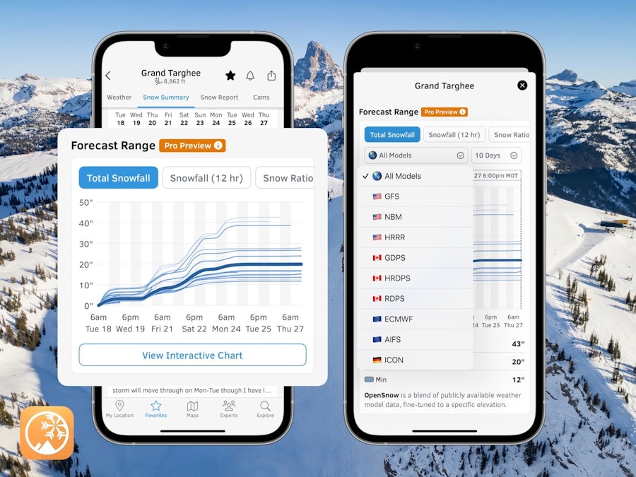 OpenSnow weather forecast
