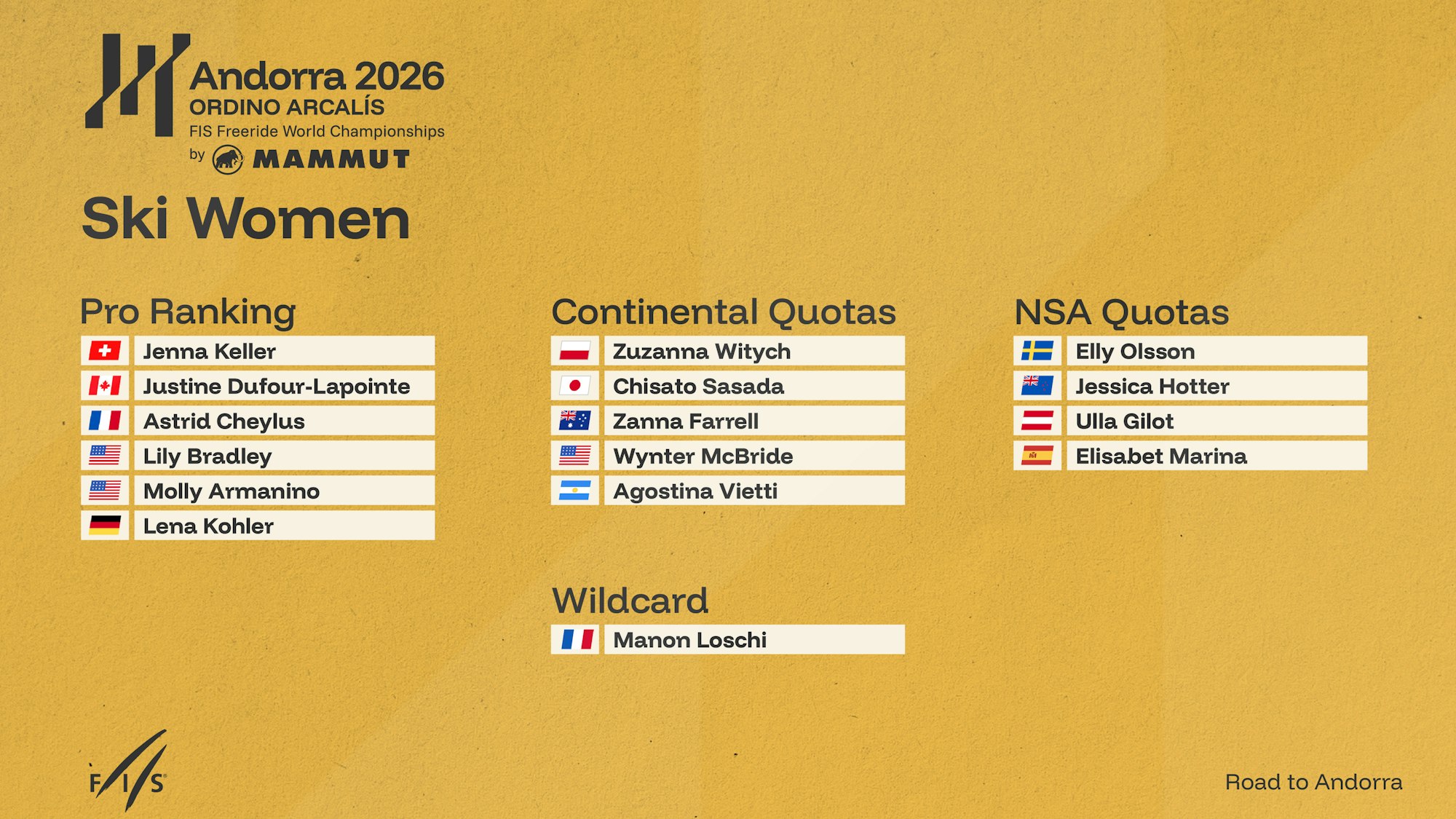 2026 FIS Freeride World Championships