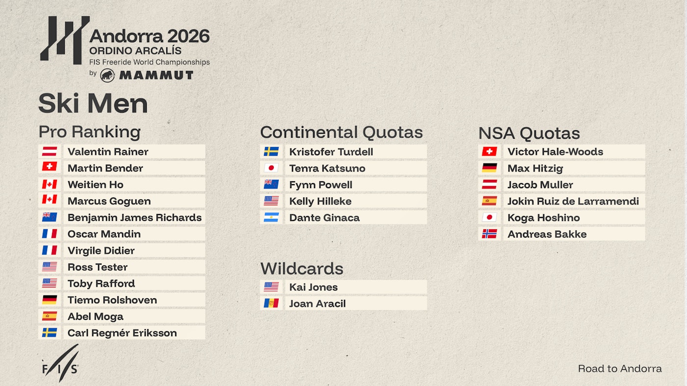 2026 FIS Freeride World Championships