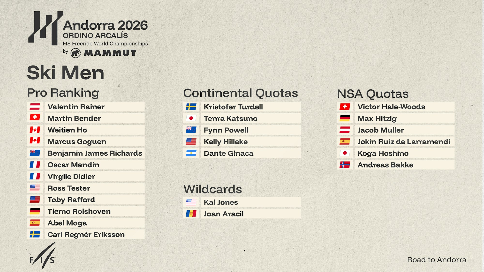 2026 FIS Freeride World Championships