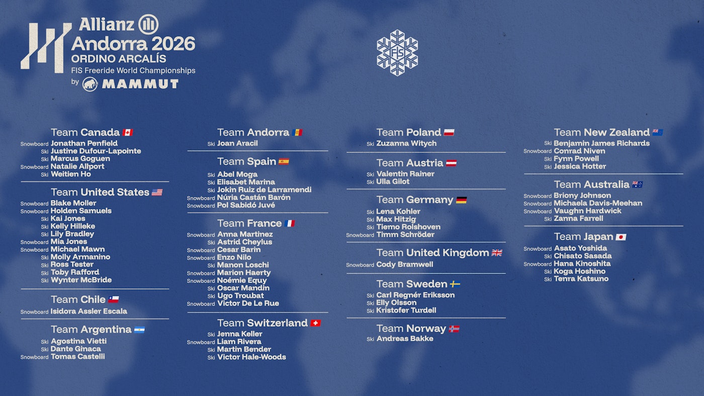 FIS Freeride World Championships