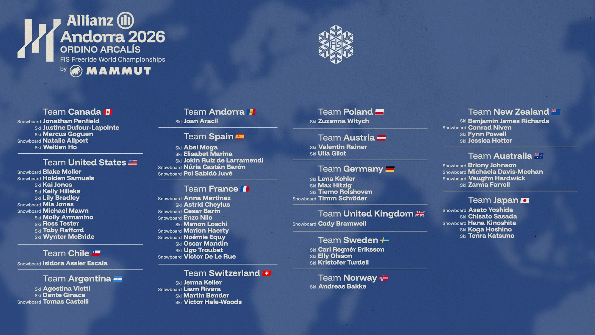 FIS Freeride World Championships