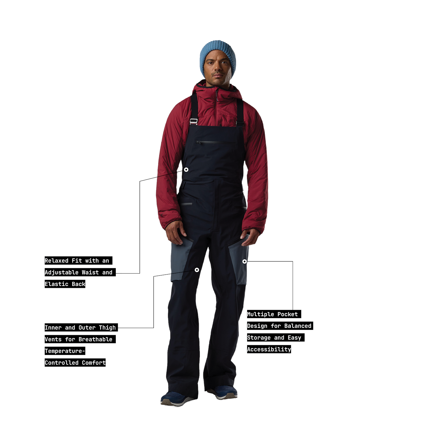 Rossignol Proclivity 3L Bib Pant