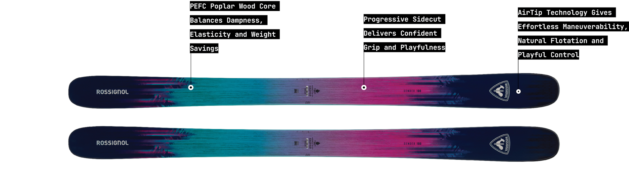 Rossignol Sender 100