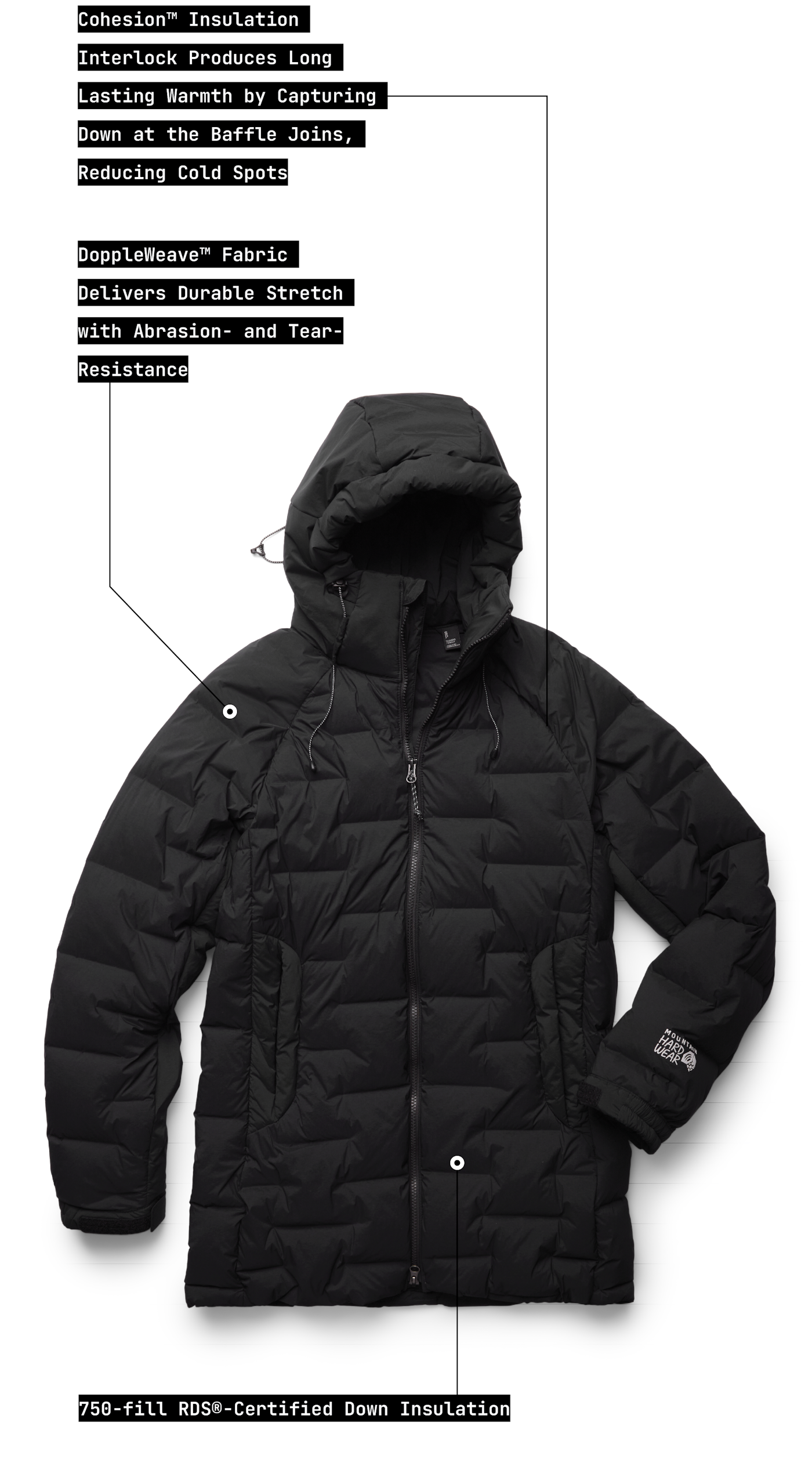 Mountain HardwearStretchDown™ Parka