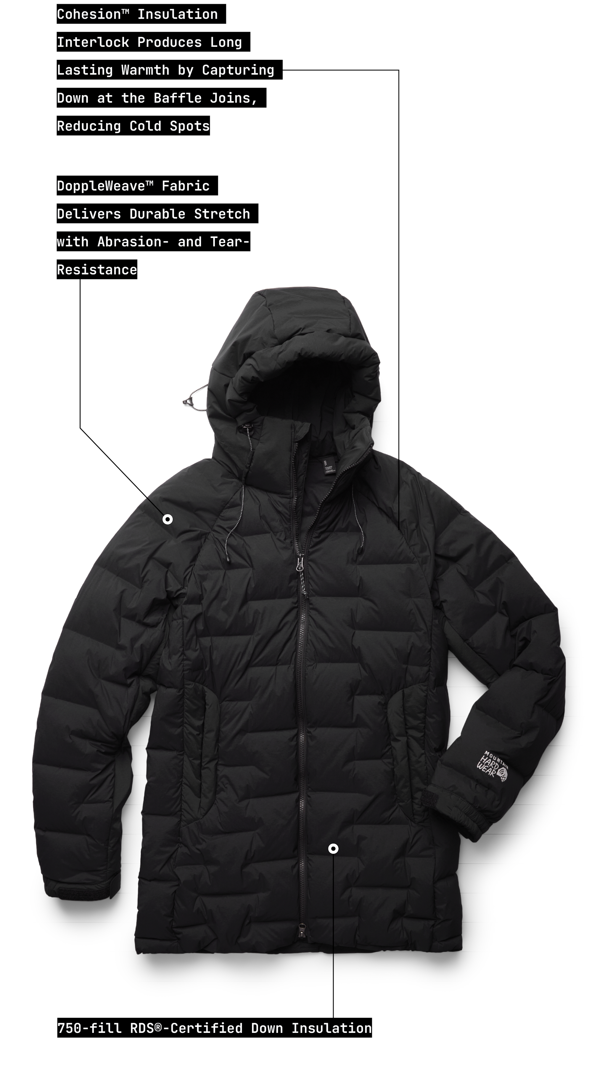 Mountain HardwearStretchDown™ Parka