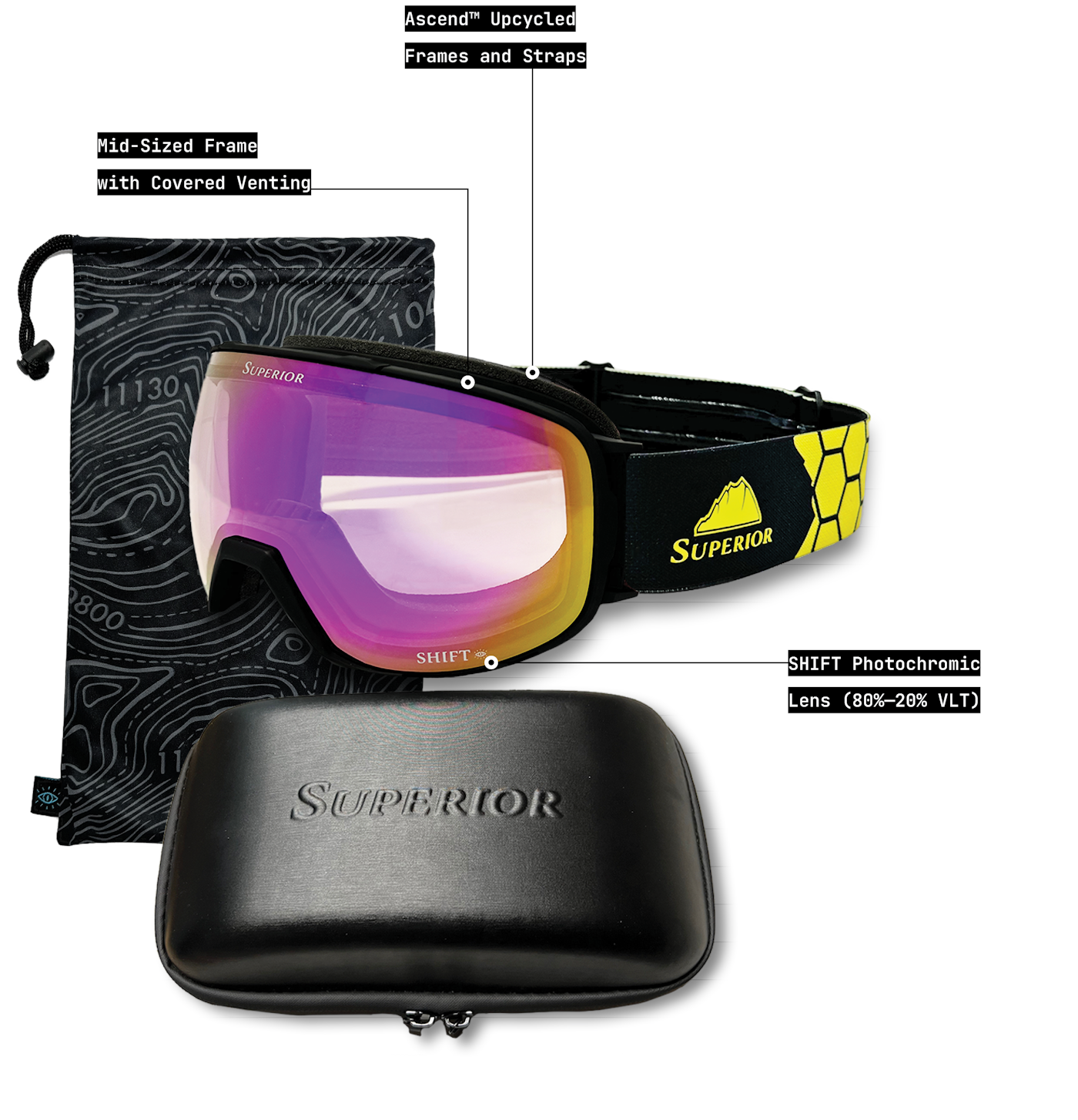 Suprior Optics Prospector Shift