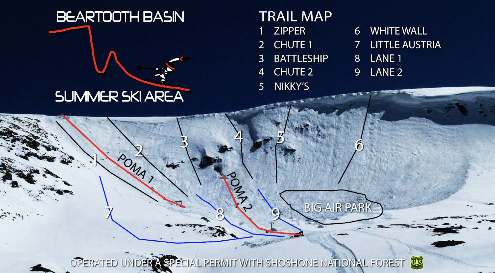 Beartooth Basin Summer Skiing