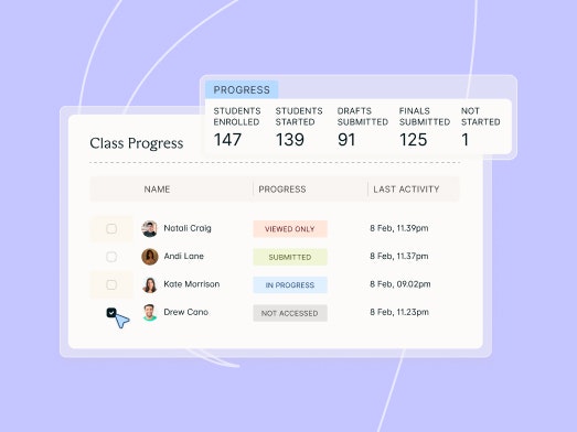 Managing Your Class Pre-Submission