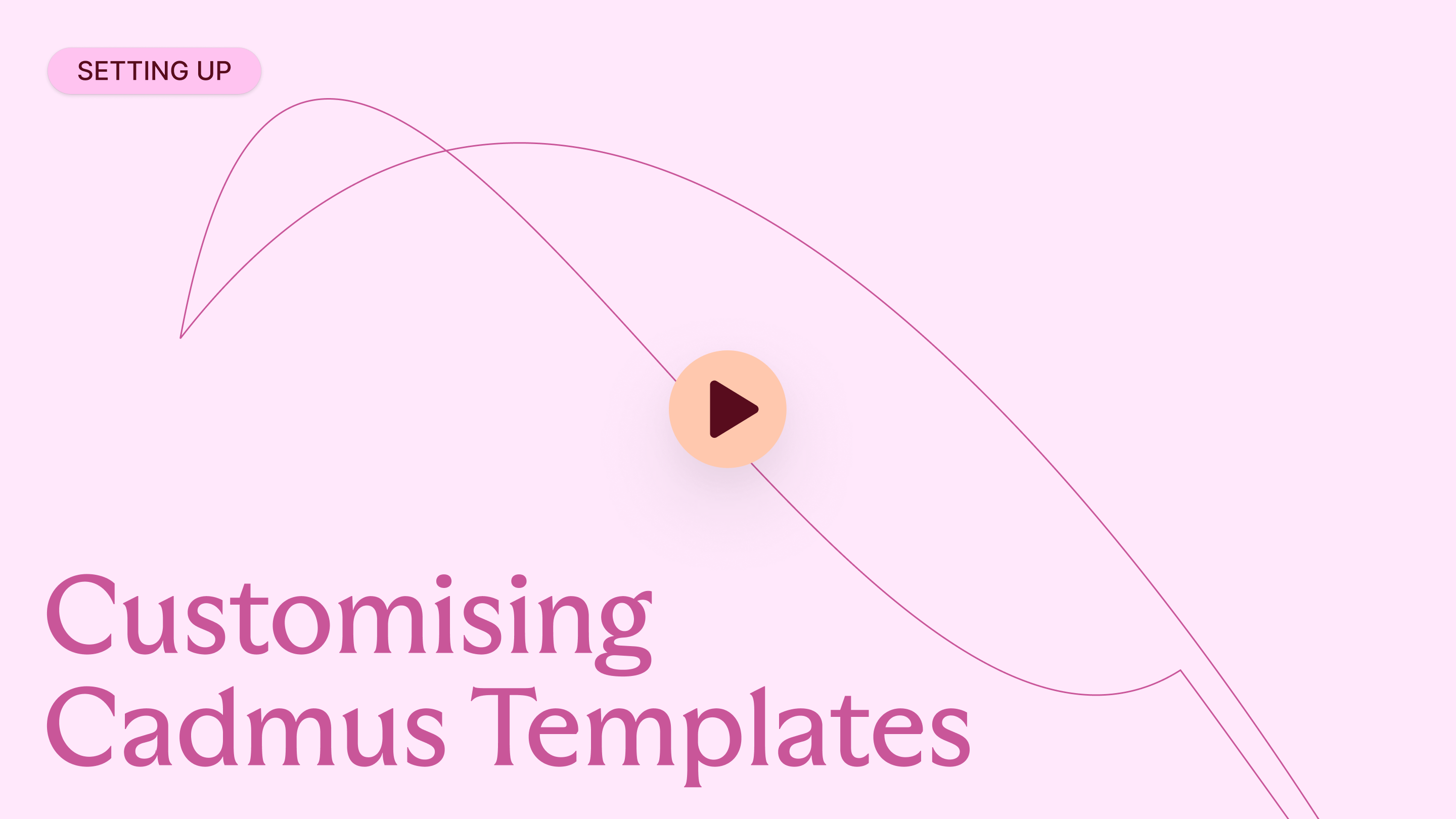 Customising Templates