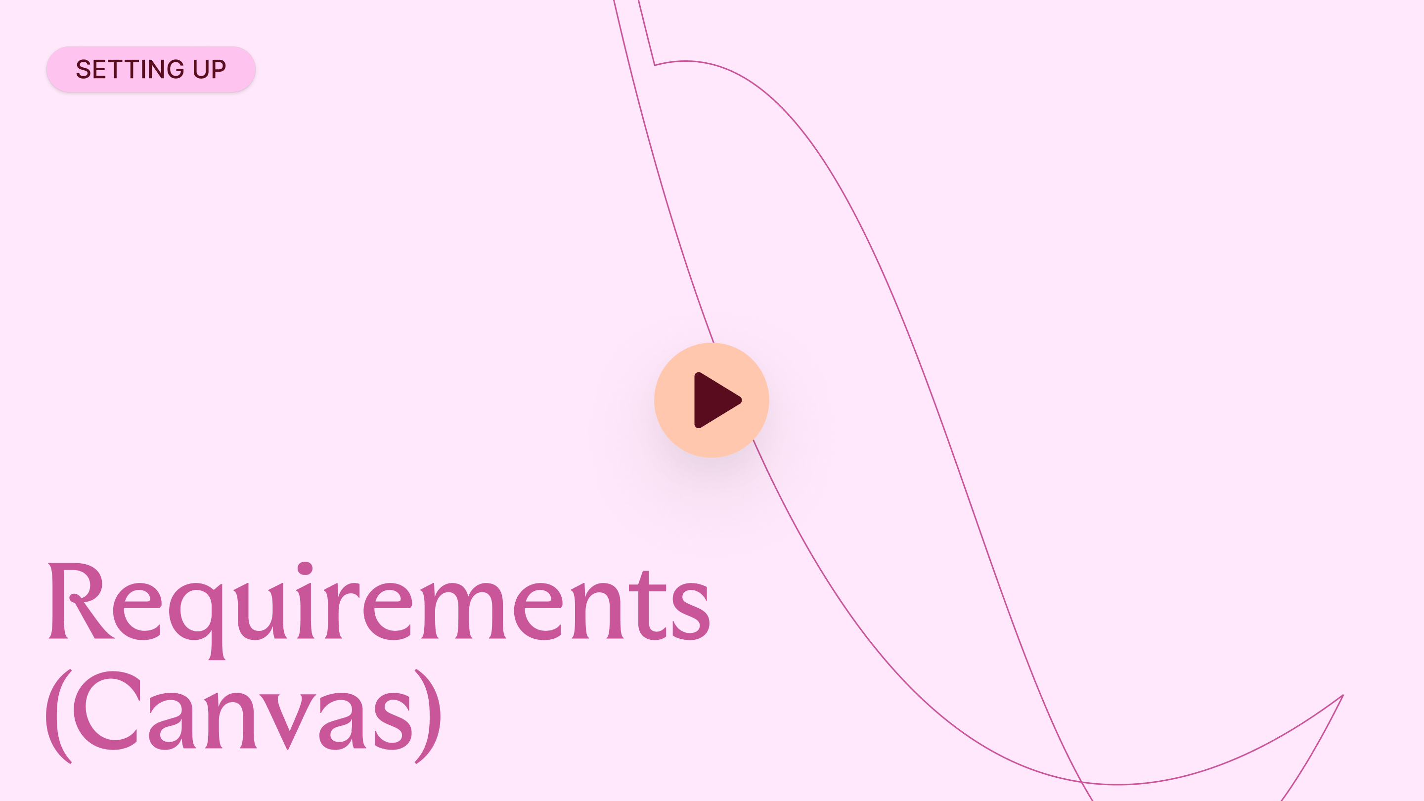Requirements (Canvas)